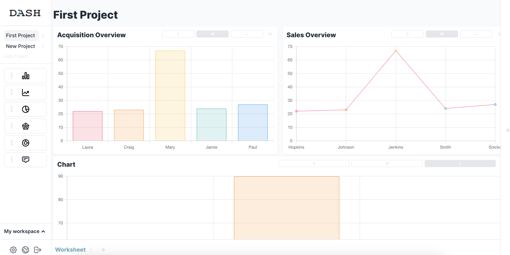 AI-Powered Business Data Analytics Dashboard